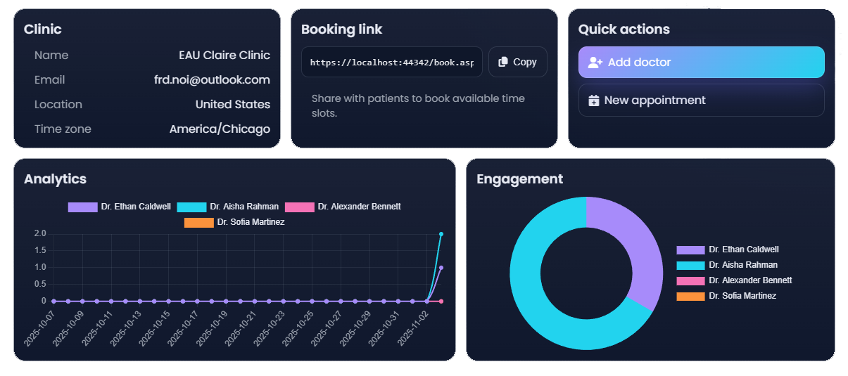 Qlynic dashboard preview